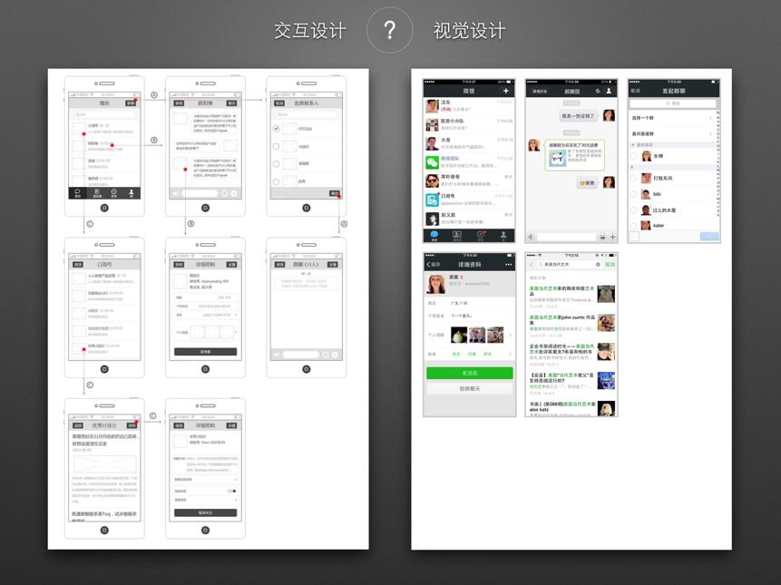 交互设计 vs. 视觉设计