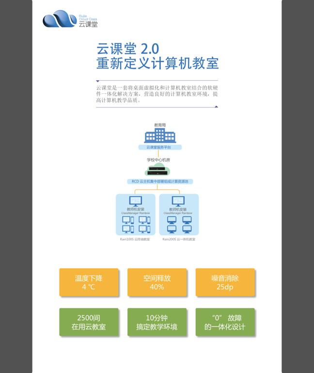 图-16