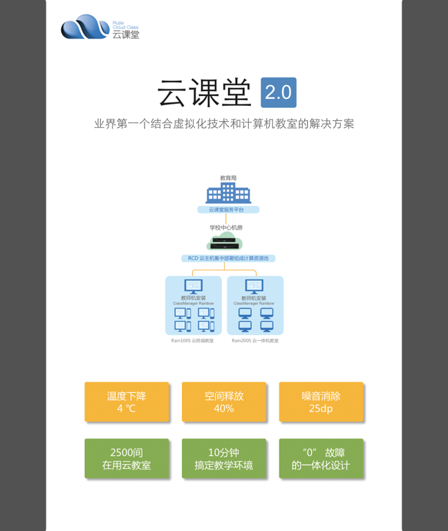 图-17