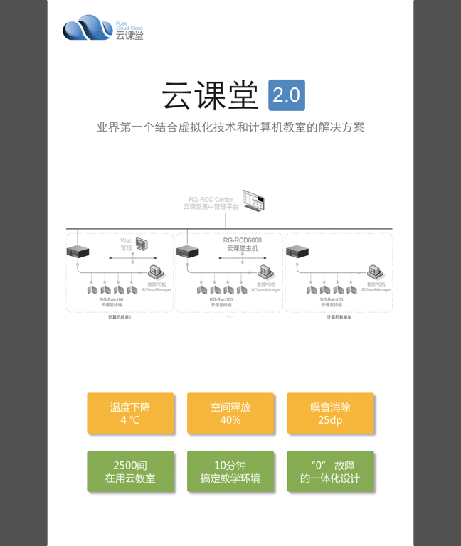 图-18