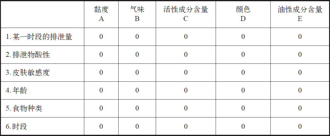 护臀膏-2